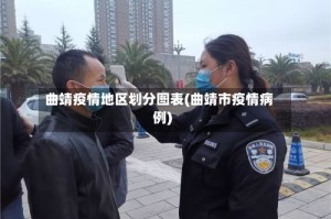 曲靖疫情地区划分图表(曲靖市疫情病例)