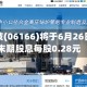 剑桥科技(06166)将于6月26日派发末期股息每股0.28元