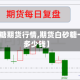 【白砂糖期货行情,期货白砂糖一手是多少钱】