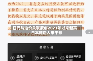 日元与油价关联度创2021年以来新高，日本随后入市干预