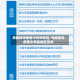 海南琼海疫情中风险地区/海南琼海疫情中风险地区查询