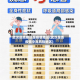 武汉是流感还是疫情地区(武汉是否疫情中高风险地区)