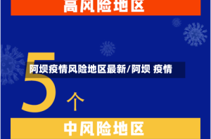 阿坝疫情风险地区最新/阿坝 疫情