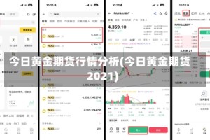 今日黄金期货行情分析(今日黄金期货2021)
