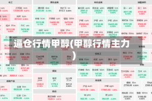 逼仓行情甲醇(甲醇行情主力)