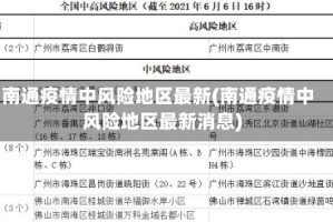 南通疫情中风险地区最新(南通疫情中风险地区最新消息)