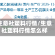 生意社塑料行情/生意社塑料行情怎么样