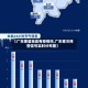【广东寒留地区有疫情吗,广东寒冷预警信号实时分布图】
