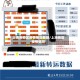 上海各地区疫情明细最新/上海各区疫情情况