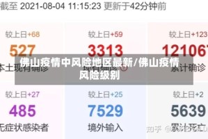 佛山疫情中风险地区最新/佛山疫情风险级别