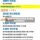 【疫情高风险地区应急预案,高风险地区的疫情处置】