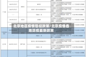 北京地区疫情管控政策/北京疫情各地防疫最新政策