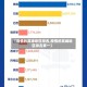 【疫情的高峰地区排名,疫情的高峰地区排名第一】