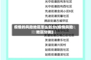 疫情的风险地区怎么划分(疫情风险地区分类)