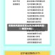 疫情的风险地区怎么划分(疫情风险地区分类)