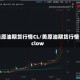 美原油期货行情CL/美原油期货行情clow