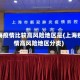 上海疫情比较高风险地区是(上海疫情高风险地区分类)