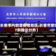 【长春市内新增疫情地区,长春市新增7例确诊分布】