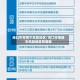 海口市疫情中风险地区/海口市疫情中风险地区有哪些