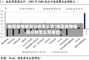 地区疫情情况分析怎么写(地区疫情情况分析怎么写报告)