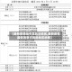 【最新疫情低中高风险地区,最新疫情最新消息中风险地区地图】