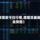 【期货煤炭今日行情,煤期货最新行情走势图】