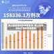 南山区疫情地区地图查询/南山区疫情地区地图查询最新