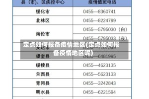 定点如何报备疫情地区(定点如何报备疫情地区呢)