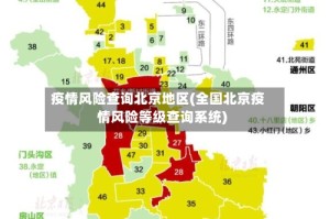 疫情风险查询北京地区(全国北京疫情风险等级查询系统)