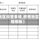 【疫情地区排查表格,疫情地区排查表格模板】