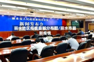 丽水地区疫情最新分布图/丽水市最新疫情