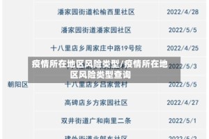 疫情所在地区风险类型/疫情所在地区风险类型查询