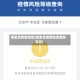 哪里是疫情地区(哪里是疫情地区最新消息)