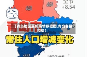 【青岛地区最新疫情数据图,青岛各区疫情】
