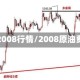 原油2008行情/2008原油费用