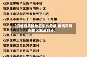 【疫情高风险地区怎么分级,疫情高风险地区怎么划分】