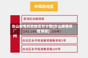 台山疫情风险地区划分图(台山疫情风险等级)