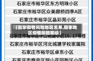 【国家疫情风险地区名单,国家地区疫情风险等级】