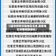 【国家疫情风险地区名单,国家地区疫情风险等级】