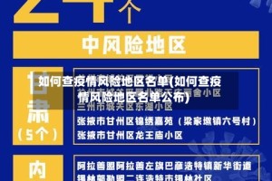 如何查疫情风险地区名单(如何查疫情风险地区名单公布)