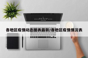 各地区疫情动态图表最新/各地区疫情情况表