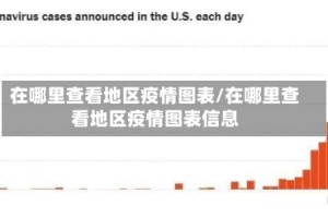 在哪里查看地区疫情图表/在哪里查看地区疫情图表信息
