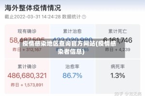 疫情感染地区查询官方网站(疫情感染者信息)