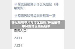 怀远疫情中风险地区最新/怀远疫情中风险地区最新名单