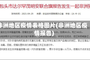 非洲地区疫情表格图片(非洲地区疫情报告)