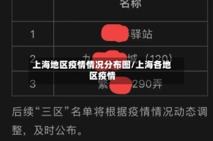 上海地区疫情情况分布图/上海各地区疫情
