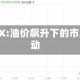 RYOEX:油价飙升下的市场波动