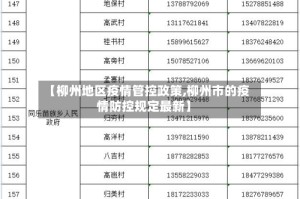 【柳州地区疫情管控政策,柳州市的疫情防控规定最新】
