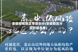 安徽疫情地区等级划分(安徽疫区分区分级名单)