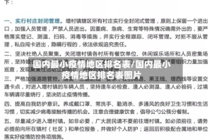 国内最小疫情地区排名表/国内最小疫情地区排名表图片